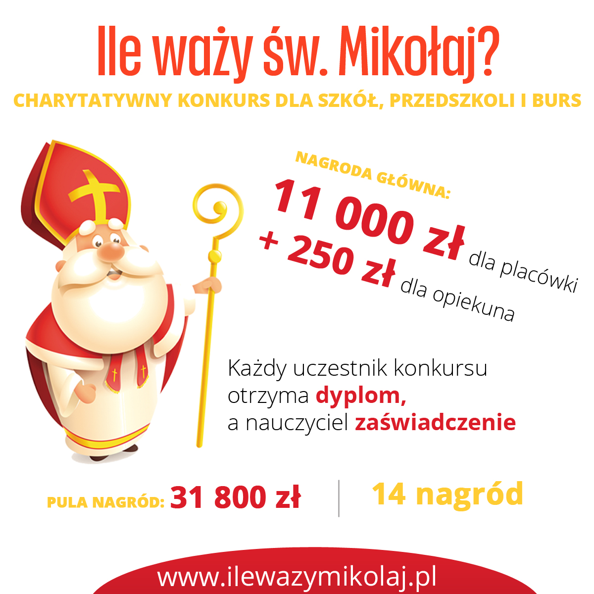 „ILE WAŻY ŚW. MIKOŁAJ?” 2025